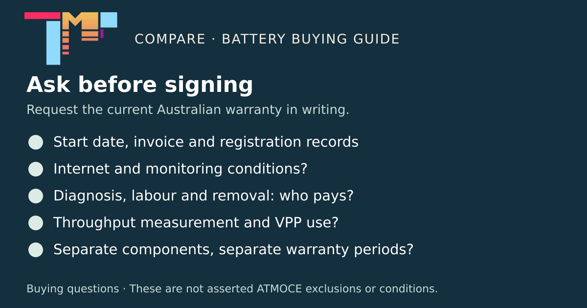 TechManPat Compare checklist: request the current Australian warranty, confirm start records and connectivity, ask who pays claim costs, check throughput and VPP rules, and check separate components.