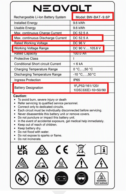 CEC-published Neovolt BW-BAT-9.6P nameplate example, with model, current, voltage range and battery designation highlighted